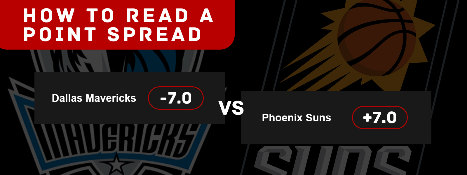 Sportsprediction Guide To Read Point Spread