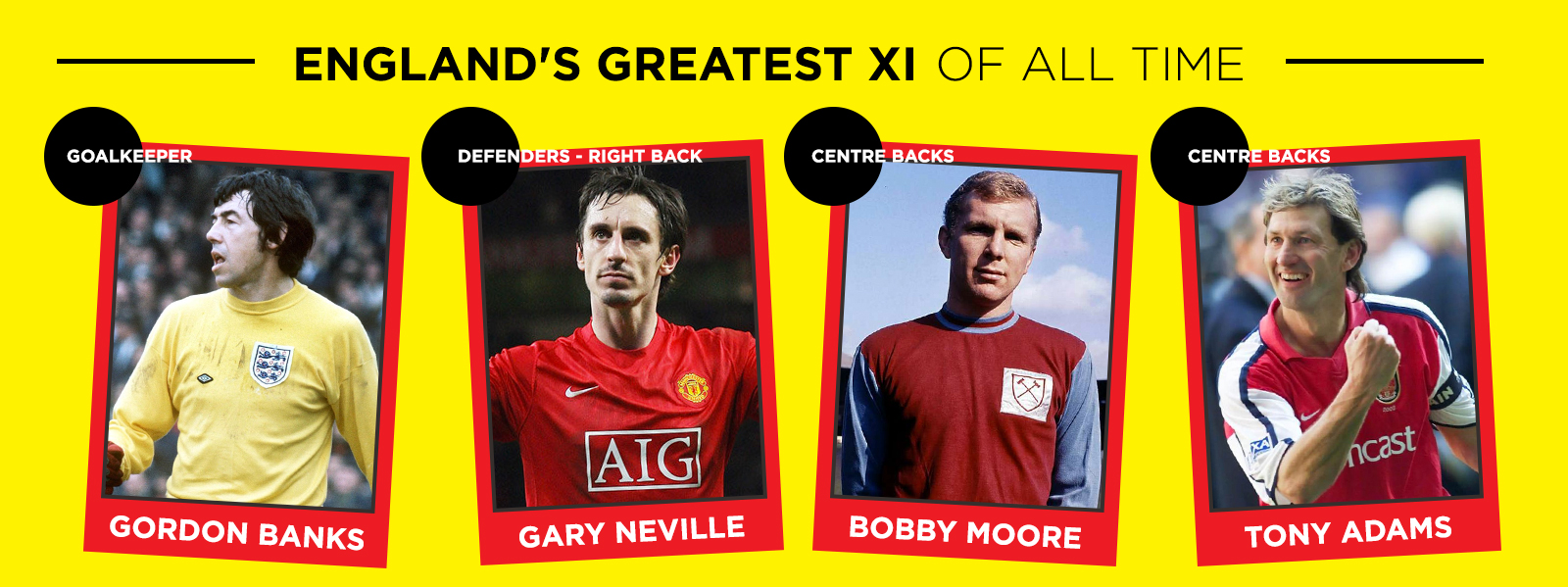 England Greatest XI Of All Time