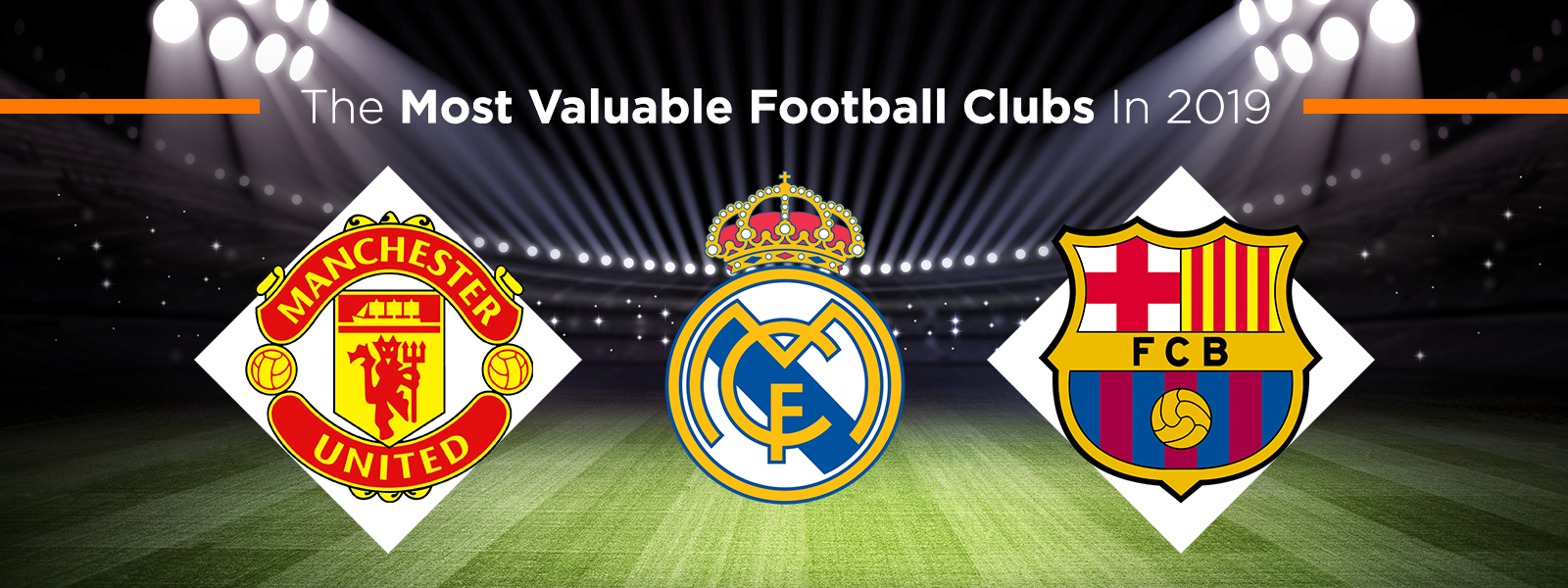 The Most Valuable Football Clubs In 2019